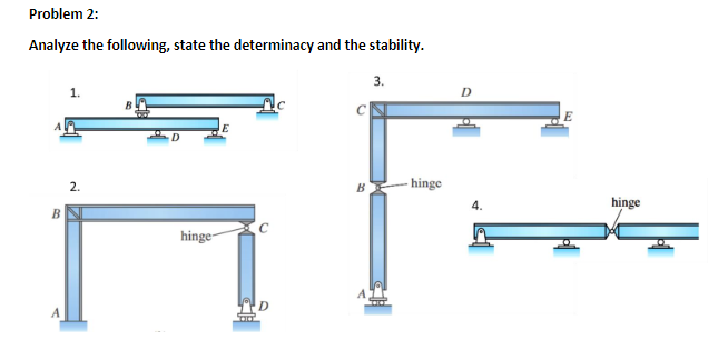 Problem 2:
Analyze the following, state the determinacy and the stability.
3.
2.
- hinge
hinge
hinge-
