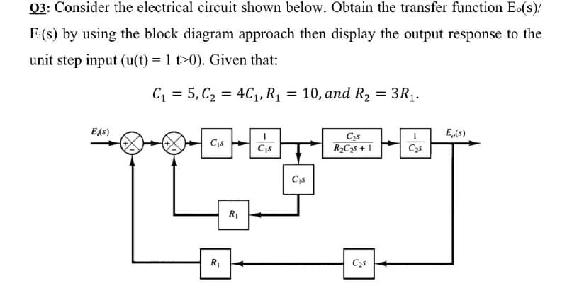 Q3: Consider the electrical circuit shown below. Obtain the transfer function Eo(s)/
E:(s) by using the block diagram approach then display the output response to the
unit step input (u(t) = 1 t>0). Given that:
C1 = 5, C2 = 4C1, R1
= 10, and R2 = 3R1.
%3D
E(s)
E(s)
Cs
Cis
R2C25 + 1
C;s
R1
RI
-13
