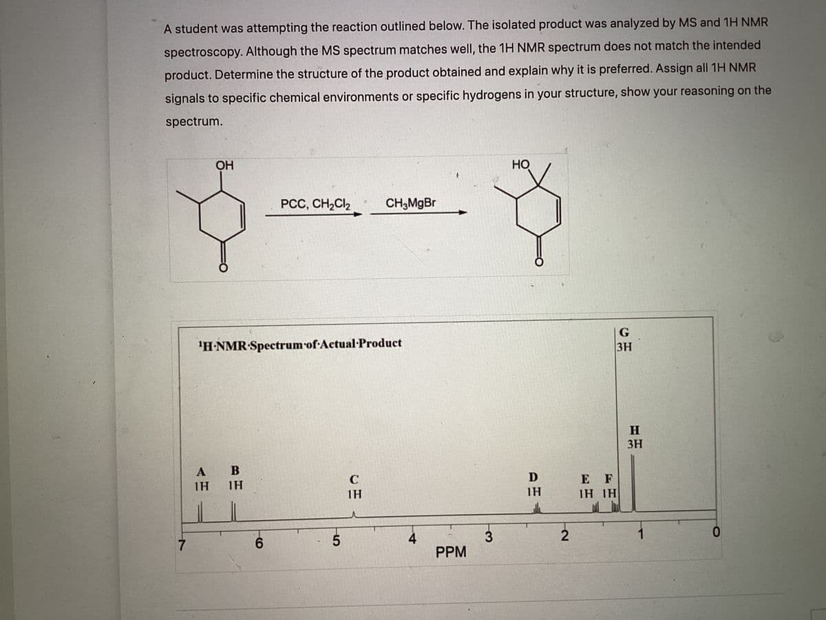 A student was attempting the reaction outlined below. The isolated product was analyzed by MS and 1H NMR
spectroscopy. Although the MS spectrum matches well, the 1H NMR spectrum does not match the intended
product. Determine the structure of the product obtained and explain why it is preferred. Assign all 1H NMR
signals to specific chemical environments or specific hydrogens in your structure, show your reasoning on the
spectrum.
HO
PCC, CH,Cl2
CH;MgBr
'H NMR Spectrum of Actual·Product
3H
H
3H
A
C
D
E F
1H
IH
1H
IH
IH IH
3
0.
4
PPM
6.
5.
2.
