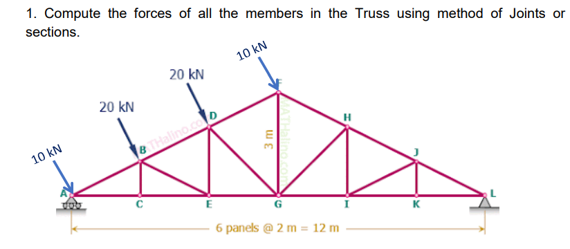 1. Compute the forces of all the members in the Truss using method of Joints or
sections.
10 kN
20 kN
20 kN
10 kN
BTHalino.coo
G
6 panels @ 2 m = 12 m
K
3 m
