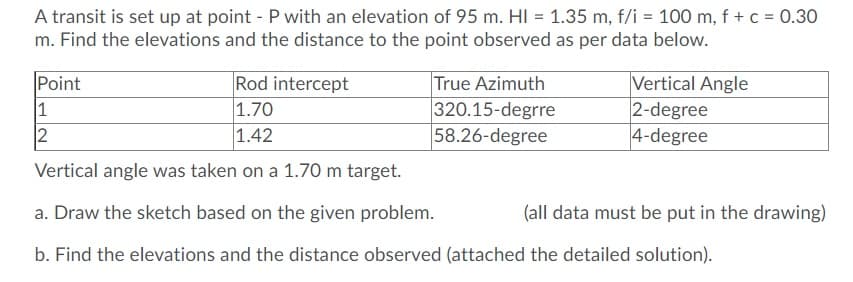 A transit is set up at point - P with an elevation of 95 m. HI = 1.35 m, f/i = 100 m, f + c = 0.30
m. Find the elevations and the distance to the point observed as per data below.
True Azimuth
320.15-degrre
58.26-degree
Vertical Angle
2-degree
4-degree
Point
Rod intercept
1.70
1.42
1
2
Vertical angle was taken on a 1.70 m target.
a. Draw the sketch based on the given problem.
(all data must be put in the drawing)
b. Find the elevations and the distance observed (attached the detailed solution).
