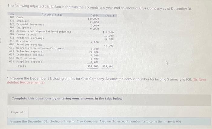 The following adjusted trial balance contains the accounts and year-end balances of Cruz Company as of December 31.
Account Title
No.
101 Cash
126 Supplies
128 Prepaid insurance:
167 Equipment
168 Accumulated depreciation Equipment
307 Common stock
318 Retained earnings
319 Dividends
404 Services revenue
612 Depreciation expense-Equipment
622 Salaries expense
637 Insurance expense
640 Rent expense
652 Supplies expense
Totals
Debit Credit
$19,000
13,000
3,000
24,000
Required 11
7,000
$ 7,500
10,000
37,600
44,000
3,000
22,000
2,500
3,400
2,200
$99,100 $99, 100
1. Prepare the December 31, closing entries for Cruz Company. Assume the account number for Income Summary is 901. (Dr. Beck
deleted Requirement 2)
Complete this questions by entering your answers in the tabs below.
Prepare the December 31, closing entries for Cruz Company. Assume the account number for Income Summary is 901.
