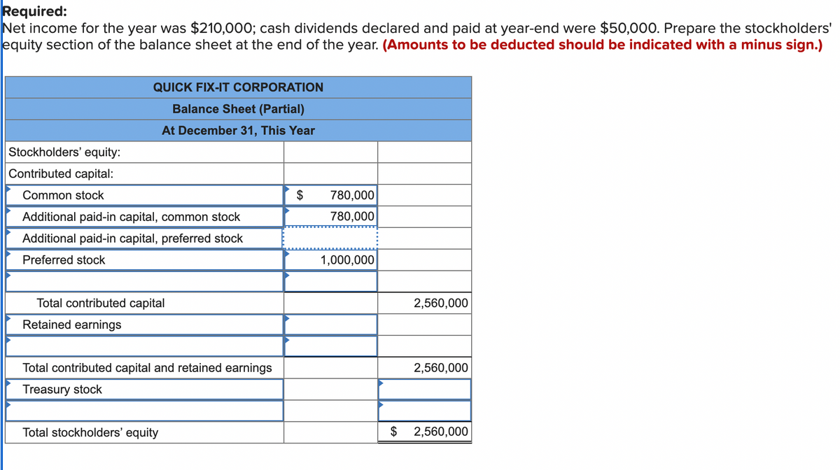 Required:
Net income for the year was $210,000; cash dividends declared and paid at year-end were $50,000. Prepare the stockholders'
equity section of the balance sheet at the end of the year. (Amounts to be deducted should be indicated with a minus sign.)
Stockholders' equity:
Contributed capital:
Common stock
QUICK FIX-IT CORPORATION
Balance Sheet (Partial)
At December 31, This Year
Additional paid-in capital, common stock
Additional paid-in capital, preferred stock
Preferred stock
Total contributed capital
Retained earnings
Total contributed capital and retained earnings
Treasury stock
Total stockholders' equity
$
780,000
780,000
1,000,000
2,560,000
2,560,000
2,560,000
