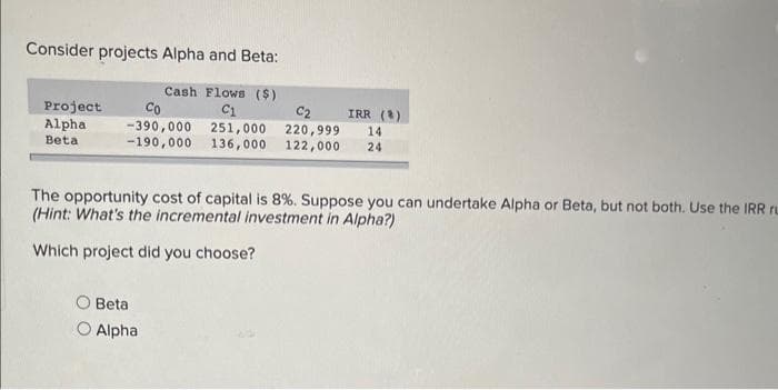 Consider projects Alpha and Beta:
Cash Flows ($)
C1
Project
Alpha
Beta
Co
C2
-390,000
251,000 220,999 14
-190,000 136,000 122,000 24
IRR (8)
The opportunity cost of capital is 8%. Suppose you can undertake Alpha or Beta, but not both. Use the IRR ru
(Hint: What's the incremental investment in Alpha?)
Which project did you choose?
Beta
Alpha
