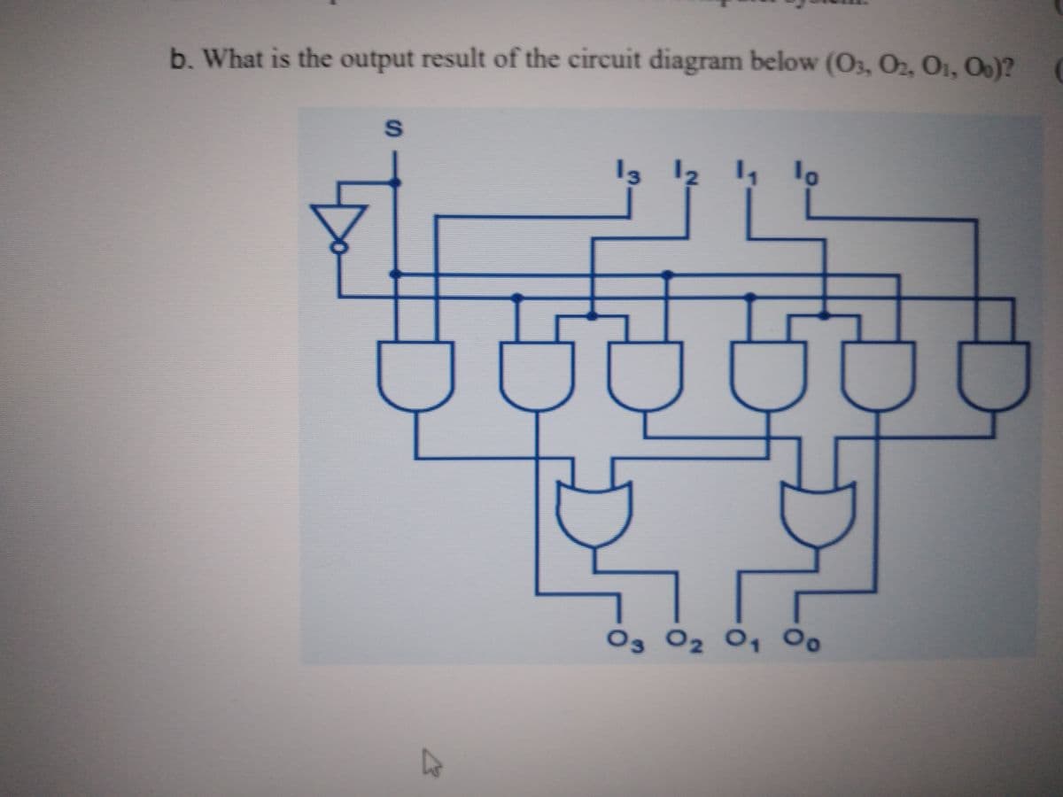 b. What is the output result of the circuit diagram below (O3, O2, O1, Oo)?
13
וינ
הבד
03
O3 02
O2 0, 00
S.
