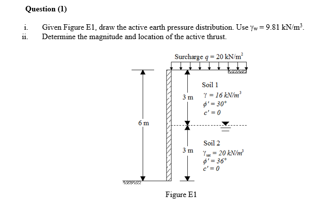 Question (1)
Given Figure E1, draw the active earth pressure distribution. Use Yw=9.81 kN/m³.
Determine the magnitude and location of the active thrust.
Surcharge q = 20 kN/m²
i.
11.
6 m
3 m
3 m
Figure E1
Soil 1
Y = 16 kN/m³
$' = 30°
c' = 0
Soil 2
1st = 20 kN/m²
$' = 36°
c' = 0