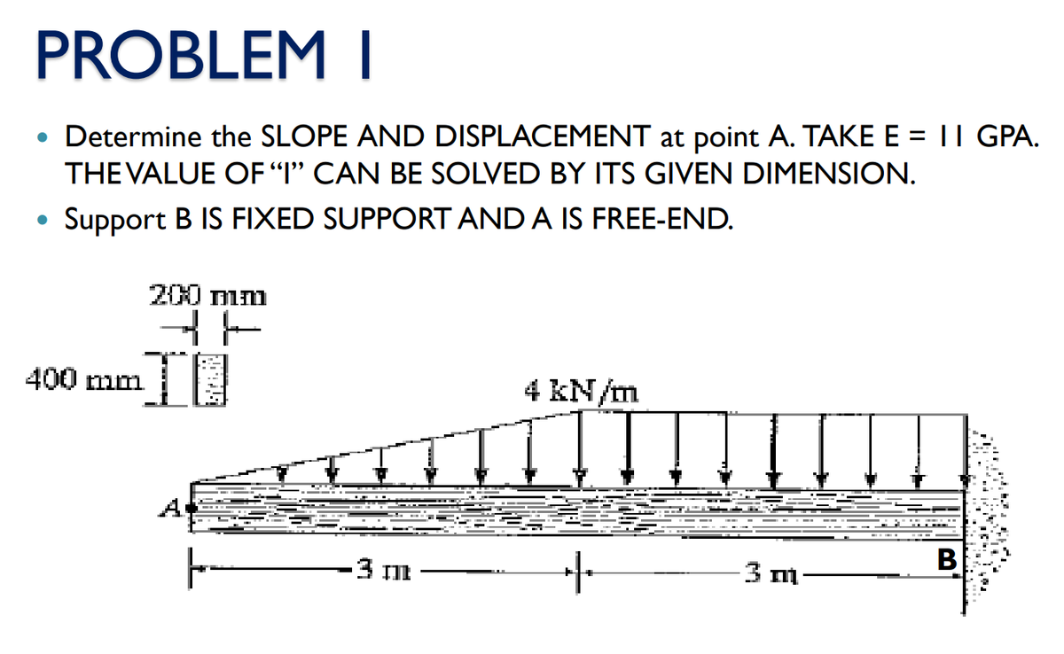 PROBLEM I
Determine the SLOPE AND DISPLACEMENT at point A. TAKE E = II GPA.
THE VALUE OF "I" CAN BE SOLVED BY ITS GIVEN DIMENSION.
●
Support B IS FIXED SUPPORT AND A IS FREE-END.
200 mm
BE
400 mm
4 kN/m
B
+
A
F
-3 m
-3 m