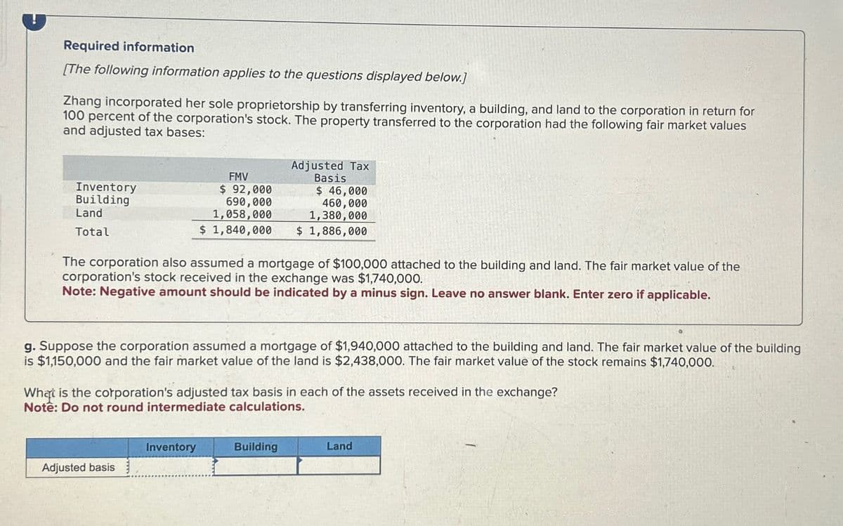 Required information
[The following information applies to the questions displayed below.]
Zhang incorporated her sole proprietorship by transferring inventory, a building, and land to the corporation in return for
100 percent of the corporation's stock. The property transferred to the corporation had the following fair market values
and adjusted tax bases:
Inventory
Building
Land
Total
FMV
$ 92,000
690,000
1,058,000
$ 1,840,000
Adjusted Tax
Basis
$ 46,000
460,000
1,380,000
$ 1,886,000
The corporation also assumed a mortgage of $100,000 attached to the building and land. The fair market value of the
corporation's stock received in the exchange was $1,740,000.
Note: Negative amount should be indicated by a minus sign. Leave no answer blank. Enter zero if applicable.
g. Suppose the corporation assumed a mortgage of $1,940,000 attached to the building and land. The fair market value of the building
is $1,150,000 and the fair market value of the land is $2,438,000. The fair market value of the stock remains $1,740,000.
What is the corporation's adjusted tax basis in each of the assets received in the exchange?
Note: Do not round intermediate calculations.
Inventory
Building
Land
Adjusted basis