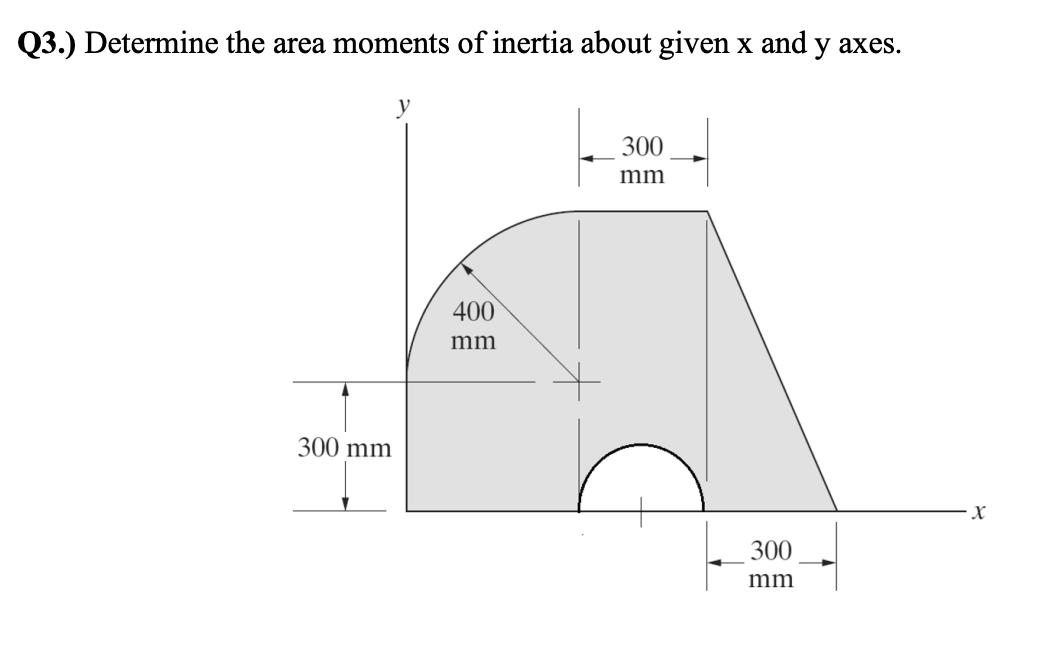 Q3.) Determine the area moments of inertia about given x and y axes.
300 mm
y
400
mm
300
mm
300
mm
X
