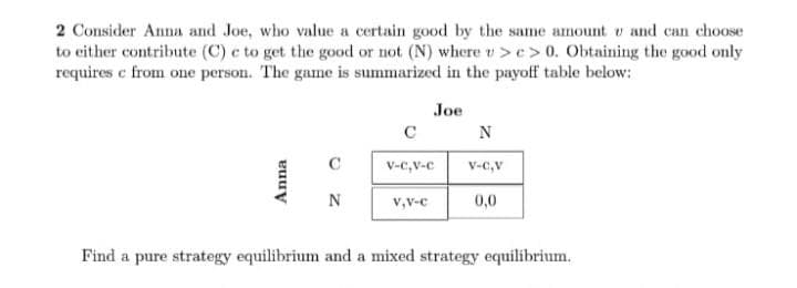 2 Consider Anna and Joe, who value a certain good by the same amount v and can choose
to either contribute (C) e to get the good or not (N) where v > e> 0. Obtaining the good only
requires c from one person. The game is summarized in the payoff table below:
Joe
V-c,V-c
V-c,V
v,V-c
0,0
Find a pure strategy equilibrium and a mixed strategy equilibrium.
Anna
O Z
