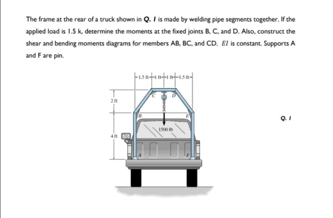 The frame at the rear of a truck shown in Q. I is made by welding pipe segments together. If the
applied load is 1.5 k, determine the moments at the fixed joints B, C, and D. Also, construct the
shear and bending moments diagrams for members AB, BC, and CD. El is constant. Supports A
and F are pin.
2 ft
B
Q. I
1500 Ib
4 ft
