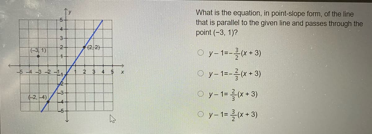 Ty
What is the equation, in point-slope form, of the line
that is parallel to the given line and passes through the
point (-3, 1)?
5-
4-
(-3, 1)
(2 2)
O y-1=-를(x*3)
oy-1--를(x+3)
4-
4-3-214
4 5
o y-1-를(x+3)
-3
-2, 4)
O y-1=를(x* 3)
