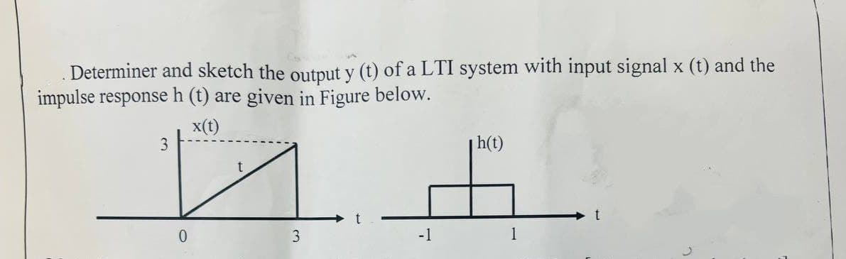 Determiner and sketch the output y (t) of a LTI system with input signal x (t) and the
impulse response h (t) are given in Figure below.
3
x(t)
h(t)
0
3
-1
1