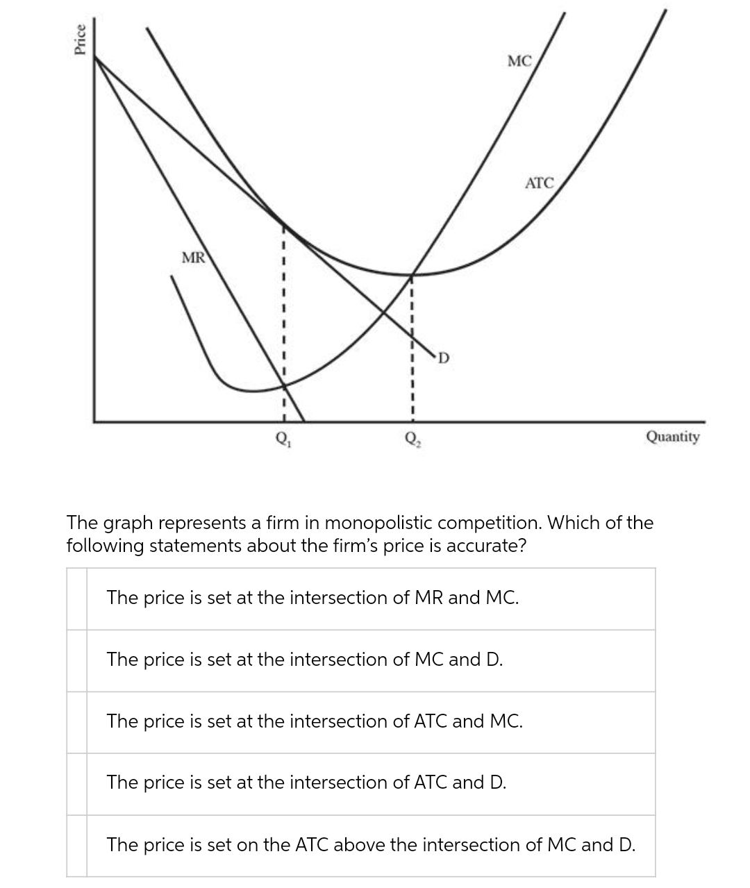 MC
ATC
MR
Quantity
The graph represents a firm in monopolistic competition. Which of the
following statements about the firm's price is accurate?
The price is set at the intersection of MR and MC.
The price is set at the intersection of MC and D.
The price is set at the intersection of ATC and MC.
The price is set at the intersection of ATC and D.
The price is set on the ATC above the intersection of MC and D.
Price
