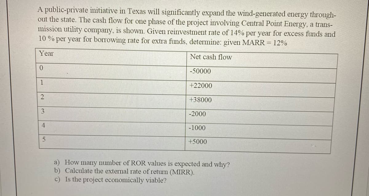 A public-private initiative in Texas will significantly expand the wind-generated energy through-
out the state. The cash flow for one phase of the project involving Central Point Energy, a trans-
mission utility company, is shown. Given reinvestment rate of 14% per year for excess funds and
10 % per year for borrowing rate for extra funds, determine: given MARR = 12%
Year
Net cash flow
0.
-50000
1
+22000
+38000
3.
-2000
4
-1000
+5000
a) How many number of ROR values is expected and why?
b) Calculate the external rate of return (MIRR).
c) Is the project economically viable?
