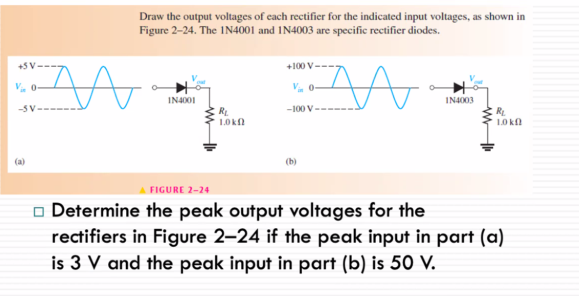 Draw the output voltages of each rectifier for the indicated input voltages, as shown in
Figure 2–24. The 1N4001 and 1N4003 are specific rectifier diodes.
+5 V -
+100 V---
Vin 0-
Vin 0-
IN4001
IN4003
-5 V
-100 V -
RL
1.0 kN
RL
1.0 kN
(a)
(b)
A FIGURE 2-24
o Determine the peak output voltages for the
rectifiers in Figure 2-24 if the peak input in part (a)
is 3 V and the peak input in part (b) is 50 V.
