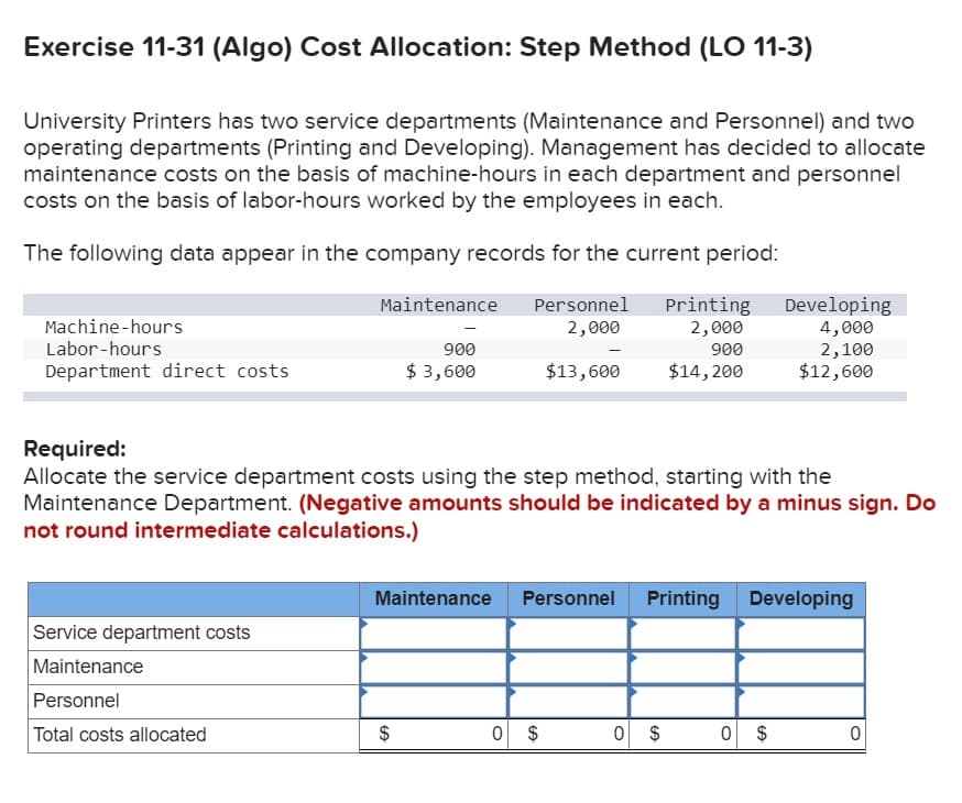 Exercise 11-31 (Algo) Cost Allocation: Step Method (LO 11-3)
University Printers has two service departments (Maintenance and Personnel) and two
operating departments (Printing and Developing). Management has decided to allocate
maintenance costs on the basis of machine-hours in each department and personnel
costs on the basis of labor-hours worked by the employees in each.
The following data appear in the company records for the current period:
Personnel Printing
2,000
2,000
900
$14,200
Machine-hours
Labor-hours
Department direct costs
Maintenance
Service department costs
Maintenance
Personnel
Total costs allocated
900
$ 3,600
Required:
Allocate the service department costs using the step method, starting with the
Maintenance Department. (Negative amounts should be indicated by a minus sign. Do
not round intermediate calculations.)
$
$13,600
Maintenance Personnel
0 $
Printing Developing
0 $
Developing
4,000
2,100
$12,600
0
$
0