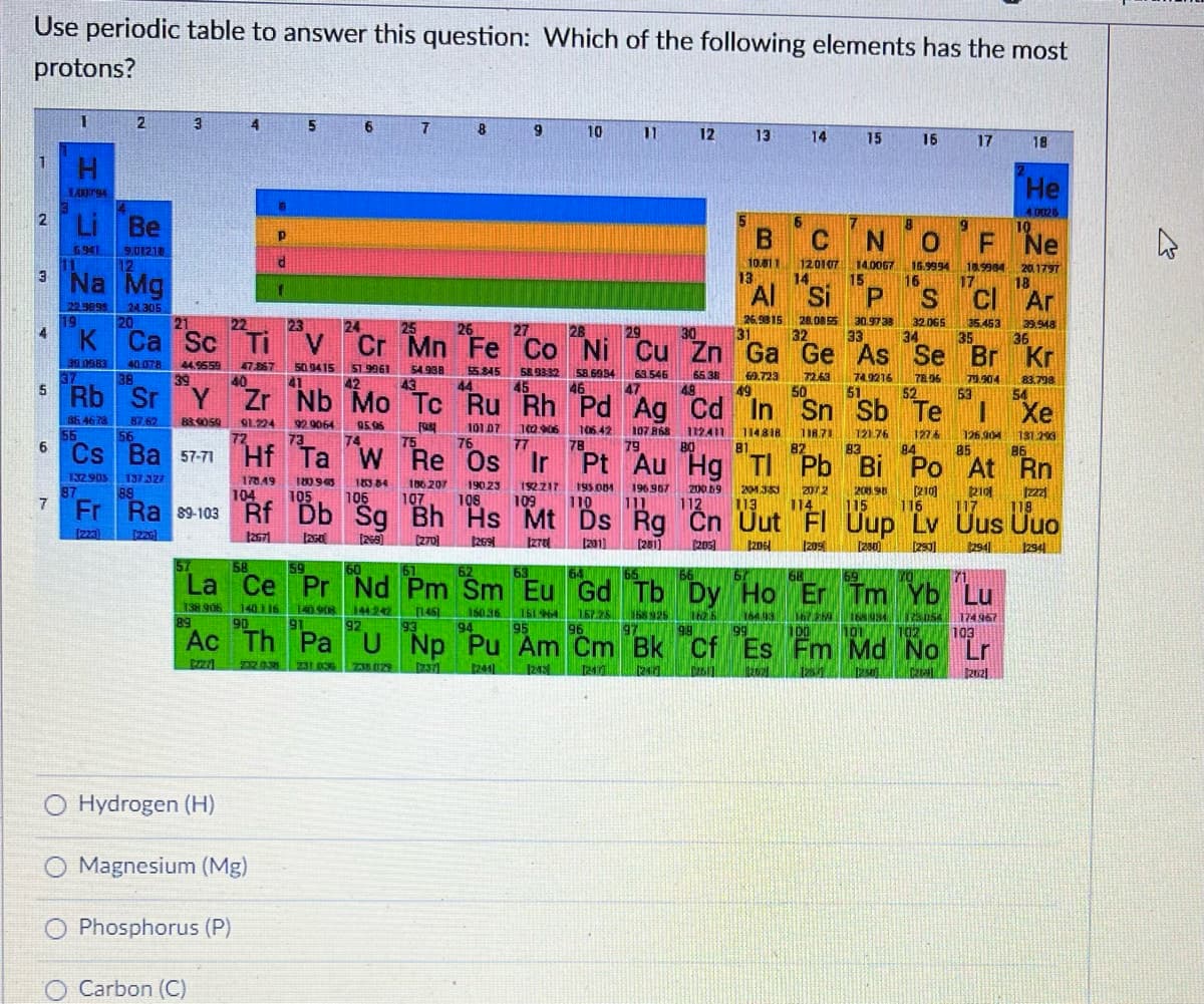 Use periodic table to answer this question: Which of the following elements has the most
protons?
H
2 Li Be
9.01211
3
6
Na Mg
29
Rb Sr Y
87.62
132.905 137.327
O Hydrogen (H)
O Magnesium (Mg)
O Phosphorus (P)
O Carbon (C)
4
5
231 036 238 129
269
8121
11
12
13
31 21 21
51861
1813 181
14
8151211
15
200.98
[200]
167 259 168994
[28/7 [250]
16
17
18
K