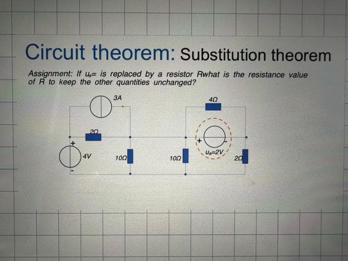 Circuit theorem: Substitution theorem
Assignment: If u is replaced by a resistor Rwhat is the resistance value
of R to keep the other quantities unchanged?
3A
0³.
20
4V
100
1002
40
O
Ua=2V
20