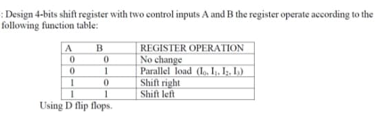 : Design 4-bits shift register with two control inputs A and B the register operate according to the
following function table:
REGISTER OPERATION
No change
Parallel load (lo, I1, Is, Is)
Shift right
Shift left
1
1
Using D flip flops.
