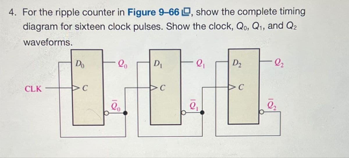 4. For the ripple counter in Figure 9-66, show the complete timing
diagram for sixteen clock pulses. Show the clock, Qo, Q1, and Q2
waveforms.
CLK
Do
20
D₁
C
0
C
D2
