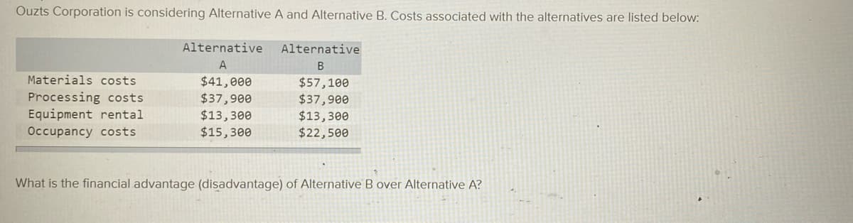 Ouzts Corporation is considering Alternative A and Alternative B. Costs associated with the alternatives are listed below:
Alternative
Alternative
A
В
Materials costs
$41,000
$37,900
$13,300
$15,300
$57,100
$37,900
$13,300
$22,500
Processing costs
Equipment rental
Occupancy costs
What is the financial advantage (disadvantage) of Alternative B over Alternative A?
