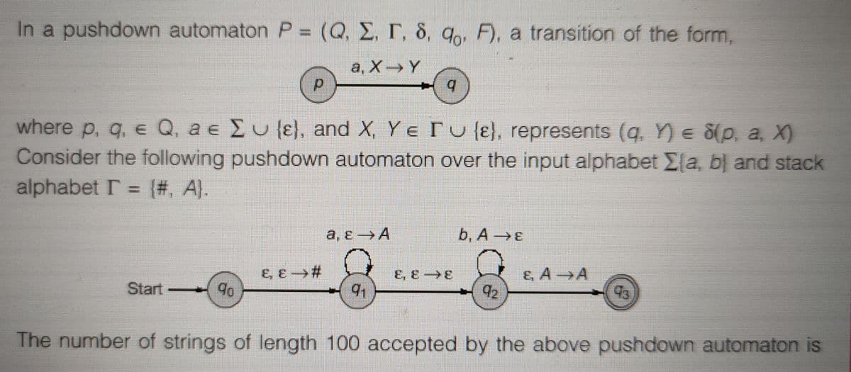 In a pushdown automaton P = (Q, E. r, 8, q, F), a transition of the form,
a, X → Y
b.
where p, q, e Q, a e Eu{ɛ}, and X, Y e Tu{E), represents (q, Y) E d(p, a, X)
Consider the following pushdown automaton over the input alphabet {{a, b] and stack
alphabet T = (#, A).
%3D
a, ɛ → A
b, A E
E, ɛ →#
91
&, A A
92
Start
3-3'3
93
The number of strings of length 100 accepted by the above pushdown automaton is
