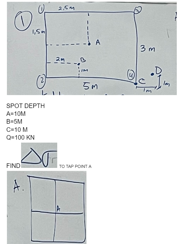 0.
FIND
1,5m
SPOT DEPTH
A=10M
B=5M
C=10 M
Q=100 KN
A.
2,5m
2MB
LII
ST
5m
TO TAP POINT A
3m
.D
Im