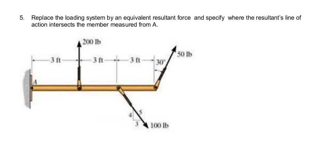 5. Replace the loading system by an equivalent resultant force and specify where the resultant's line of
action intersects the member measured from A.
200 lb
3 ft
-3 ft
FRY
3 ft
30°
100 lb
50 lb