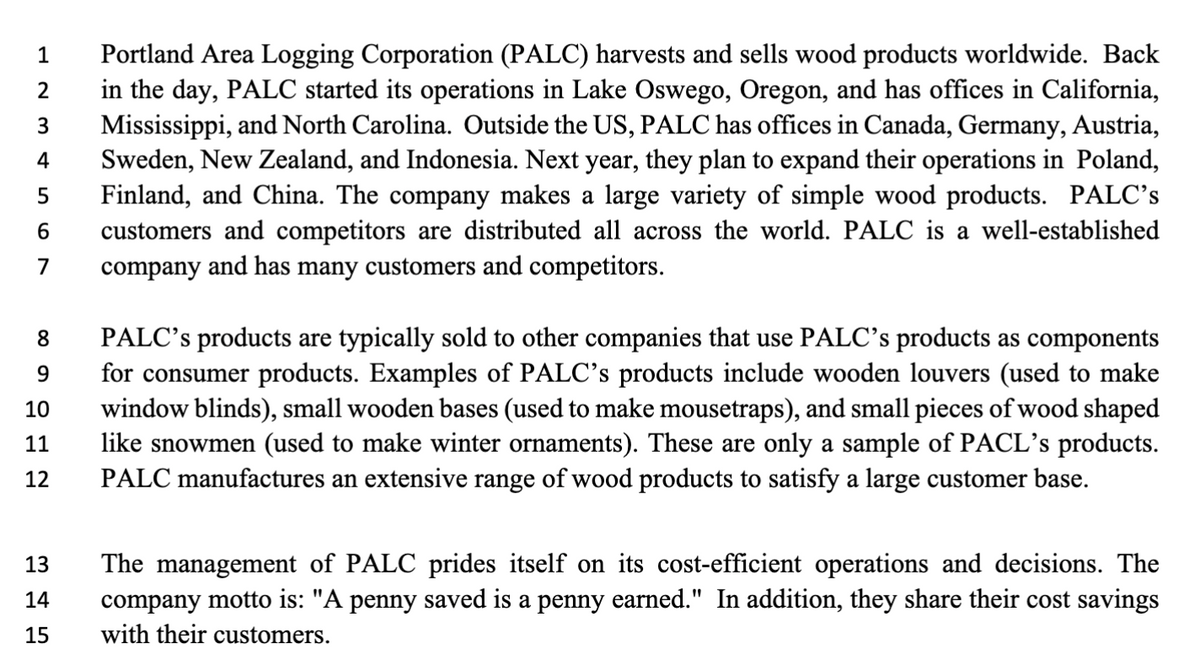 2
1 Portland Area Logging Corporation (PALC) harvests and sells wood products worldwide. Back
in the day, PALC started its operations in Lake Oswego, Oregon, and has offices in California,
3 Mississippi, and North Carolina. Outside the US, PALC has offices in Canada, Germany, Austria,
Sweden, New Zealand, and Indonesia. Next year, they plan to expand their operations in Poland,
Finland, and China. The company makes a large variety of simple wood products. PALC's
customers and competitors are distributed all across the world. PALC is a well-established
company and has many customers and competitors.
4
5
6
7
8
9
PALC's products are typically sold to other companies that use PALC's products as components
for consumer products. Examples of PALC's products include wooden louvers (used to make
10 window blinds), small wooden bases (used to make mousetraps), and small pieces of wood shaped
like snowmen (used to make winter ornaments). These are only a sample of PACL's products.
PALC manufactures an extensive range of wood products to satisfy a large customer base.
11
12
13
14
15
The management of PALC prides itself on its cost-efficient operations and decisions. The
company motto is: "A penny saved is a penny earned." In addition, they share their cost savings
with their customers.