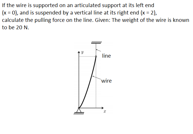 If the wire is supported on an articulated support at its left end
(x = 0), and is suspended by a vertical line at its right end (x = 2),
calculate the pulling force on the line. Given: The weight of the wire is known
to be 20 N.
line
`wire
