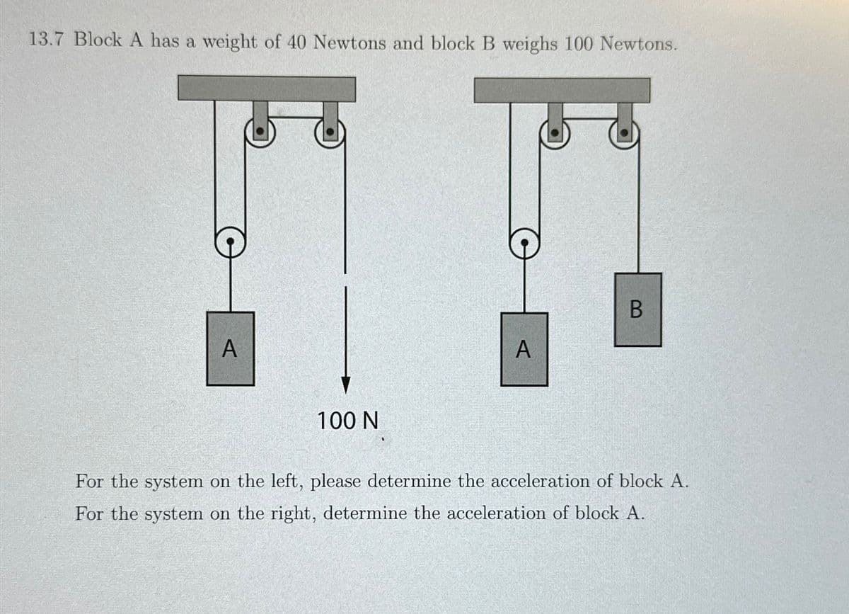 13.7 Block A has a weight of 40 Newtons and block B weighs 100 Newtons.
A
B
A
100 N
For the system on the left, please determine the acceleration of block A.
For the system on the right, determine the acceleration of block A.