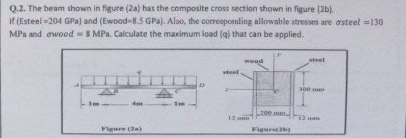 Q.2. The beam shown in figure (2a) has the composite cross section shown in figure (2b).
If (Esteel-204 GPa) and (Ewood-8.5 GPa). Also, the corresponding allowable stresses are osteel =130
MPa and owood = 8 MPa. Calculate the maximum load (q) that can be applied.
wood
steel
steel
300 mm
Im
1m
12 mm
Figure (2a)
12 mm
200 m
Figure(2b)