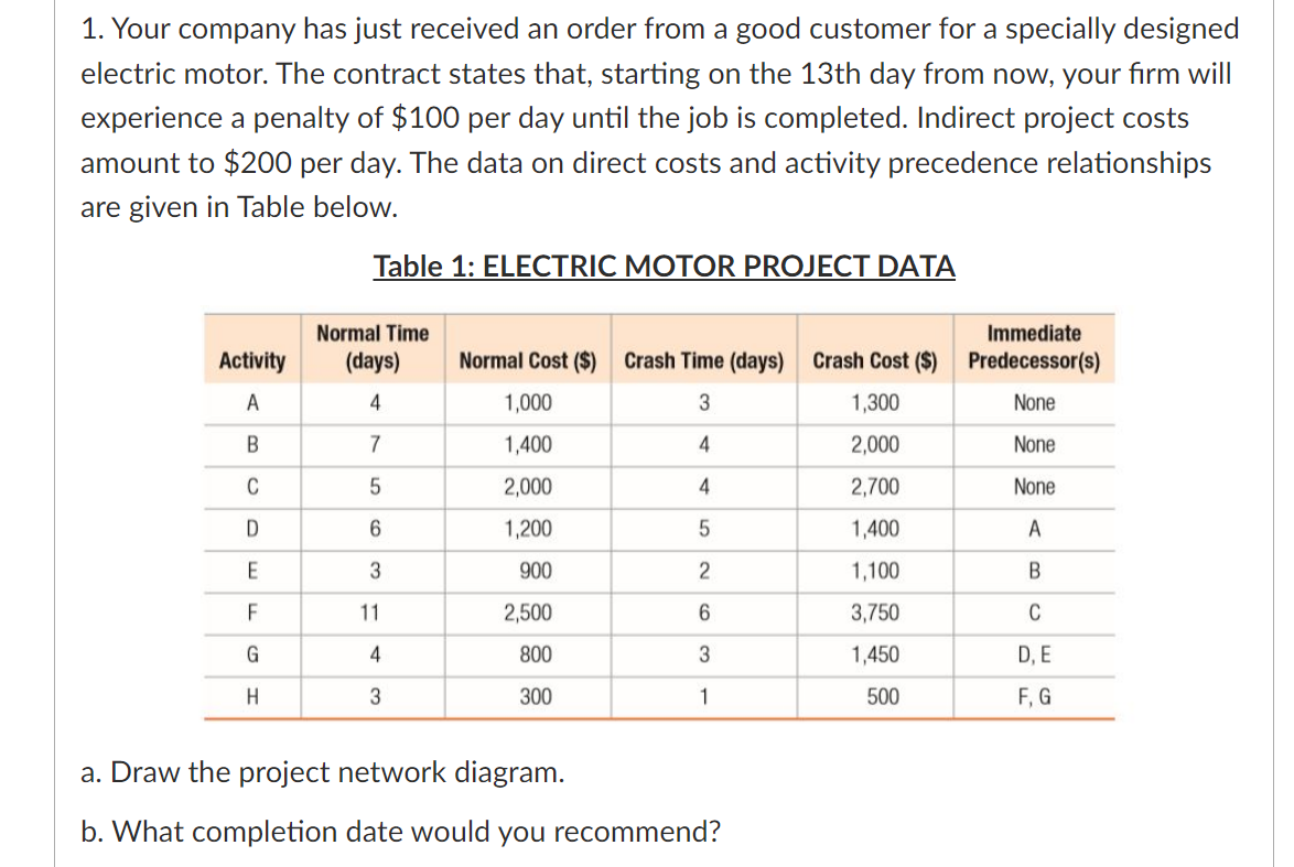 1. Your company has just received an order from a good customer for a specially designed
electric motor. The contract states that, starting on the 13th day from now, your firm will
experience a penalty of $100 per day until the job is completed. Indirect project costs
amount to $200 per day. The data on direct costs and activity precedence relationships
are given in Table below.
Table 1: ELECTRIC MOTOR PROJECT DATA
Normal Time
Immediate
Activity
(days)
Normal Cost ($)
Crash Time (days) Crash Cost ($) Predecessor(s)
A
4
1,000
3
1,300
None
7
1,400
4
2,000
None
C
2,000
4
2,700
None
6.
1,200
1,400
A
E
3
900
2
1,100
B
F
11
2,500
3,750
C
4
800
3
1,450
D, E
3
300
1
500
F, G
a. Draw the project network diagram.
b. What completion date would you recommend?
