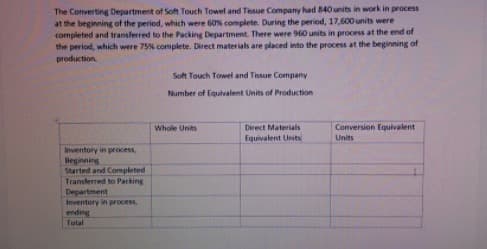 The Converting Department of Soft Touch Towel and Tissue Company had 840 units in work in process
at the beginning of the period, which were 60% complete. During the period, 17,600 units were
completed and transferred to the Packing Department. There were 960 units in process at the end of
the period, which were 75% complete. Direct materials are placed into the process at the beginning of
production.
Soft Touch Towel and Tissue Company
Number of Equivalent Units of Production
Whole Units
Direct Materials
Conversion Equivalent
Equivalent Units
Units
Inventory in process,
Beginning
Started and Completed
Transferred to Packing
Department
Inventory in process
ending
Tatal
