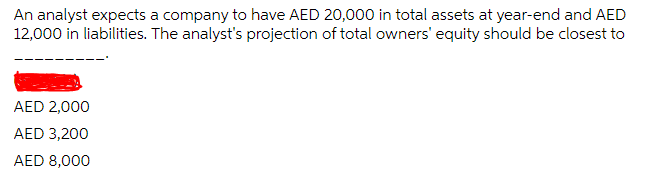 An analyst expects a company to have AED 20,000 in total assets at year-end and AED
12,000 in liabilities. The analyst's projection of total owners' equity should be closest to
AED 2,000
AED 3,200
AED 8,000

