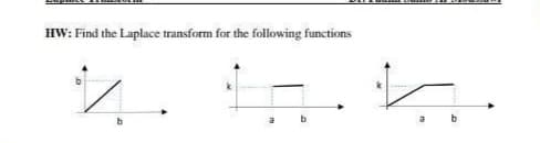 HW: Find the Laplace transform for the following functions
シ。
b
b
