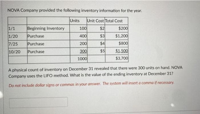 NOVA Company provided the following inventory information for the year.
Units
Unit Cost Total Cost
1/1
Beginning Inventory
100
$2
$200
1/20
Purchase
400
$3
$1,200
7/25
Purchase
200
$4
$800
10/20 Purchase
300
$5
$1.500
1000
$3,700
A physical count of inventory on December 31 revealed that there were 300 units on hand. NOVA
Company uses the LIFO method. What is the value of the ending inventory at December 31?
Do not include dollar signs or commas in your answer. The system will insert a comma if necessary.