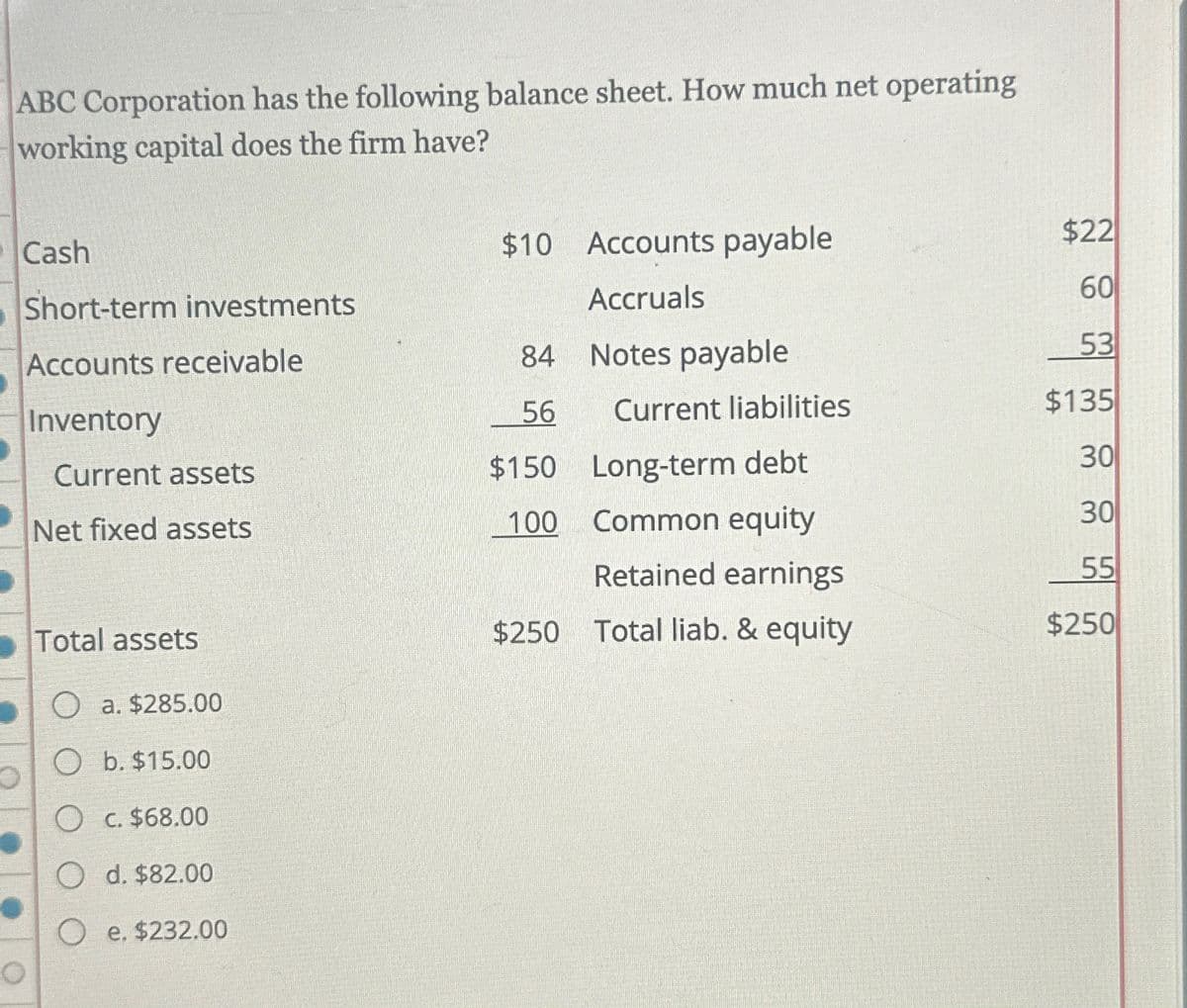 ABC Corporation has the following balance sheet. How much net operating
working capital does the firm have?
Cash
Short-term investments
Accounts receivable
Inventory
Current assets
Net fixed assets
Total assets
O a. $285.00
O b. $15.00
O c. $68.00
O d. $82.00
Oe. $232.00
$10 Accounts payable
Accruals
84 Notes payable
56
Current liabilities
$150 Long-term debt
100
Common equity
Retained earnings
Total liab. & equity
$250
$22
60
53
$135
30
30
55
$250