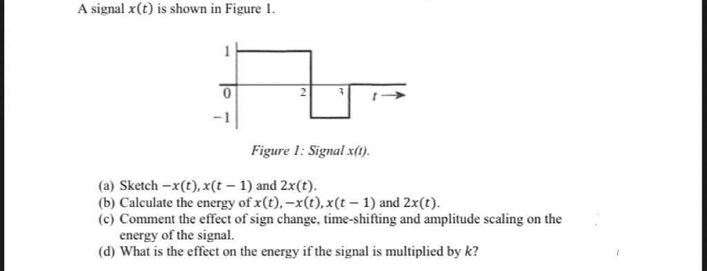 A signal x(t) is shown in Figure 1.
-1
Figure 1: Signal x(t).
(a) Sketch -x(t), x(t - 1) and 2x(t).
(b) Calculate the energy of x(t),-x(t), x(t - 1) and 2x(t).
(c) Comment the effect of sign change, time-shifting and amplitude scaling on the
energy of the signal.
(d) What is the effect on the energy if the signal is multiplied by k?
