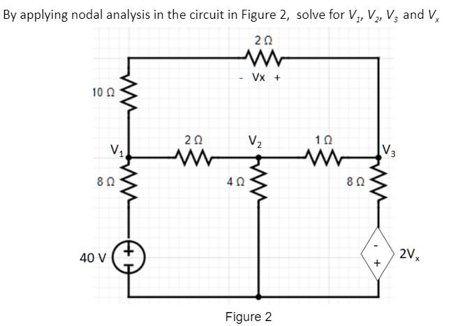By applying nodal analysis in the circuit in Figure 2, solve for V, V, V, and V,
Vx +
10 0
20
V2
V1
V3
40 V
2V,
Figure 2
