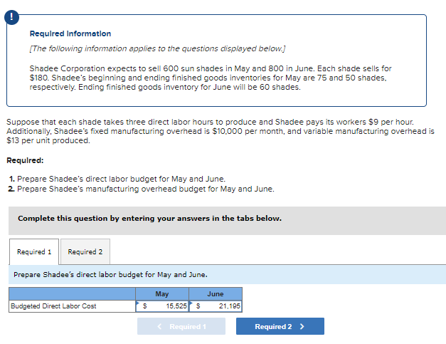 Required Information
[The following information applies to the questions displayed below.]
Shadee Corporation expects to sell 600 sun shades in May and 800 in June. Each shade sells for
$180. Shadee's beginning and ending finished goods inventories for May are 75 and 50 shades.
respectively. Ending finished goods inventory for June will be 60 shades.
Suppose that each shade takes three direct labor hours to produce and Shadee pays its workers $9 per hour.
Additionally, Shadee's fixed manufacturing overhead is $10,000 per month, and variable manufacturing overhead is
$13 per unit produced.
Required:
1. Prepare Shadee's direct labor budget for May and June.
2. Prepare Shadee's manufacturing overhead budget for May and June.
Complete this question by entering your answers in the tabs below.
Required 1 Required 2
Prepare Shadee's direct labor budget for May and June.
Budgeted Direct Labor Cost
$
May
15,525 $
< Required 1
June
21,195
Required 2 >