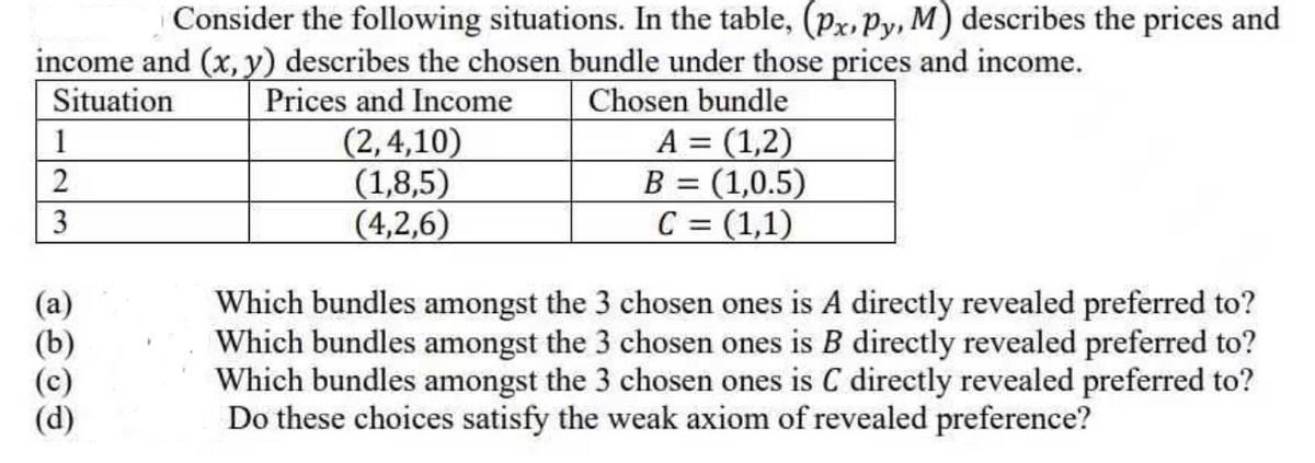 Consider the following situations. In the table, (px, py, M) describes the prices and
income and (x, y) describes the chosen bundle under those prices and income.
Prices and Income
Situation
Chosen bundle
1
2
3
(a)
(2, 4,10)
(1,8,5)
(4,2,6)
A = (1,2)
B = (1,0.5)
C = (1,1)
Which bundles amongst the 3 chosen ones is A directly revealed preferred to?
Which bundles amongst the 3 chosen ones is B directly revealed preferred to?
Which bundles amongst the 3 chosen ones is C directly revealed preferred to?
Do these choices satisfy the weak axiom of revealed preference?