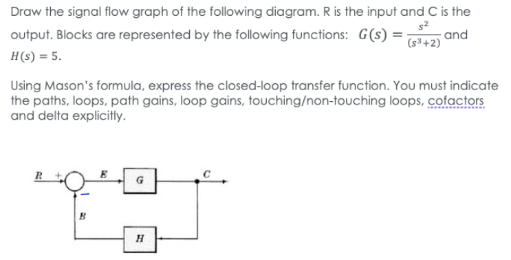 Draw the signal flow graph of the following diagram. R is the input and C is the
s²
output. Blocks are represented by the following functions: G(s) =
and
(S³+2)
H(s) = 5.
Using Mason's formula, express the closed-loop transfer function. You must indicate
the paths, loops, path gains, loop gains, touching/non-touching loops, cofactors
and delta explicitly.
R
E
G
H