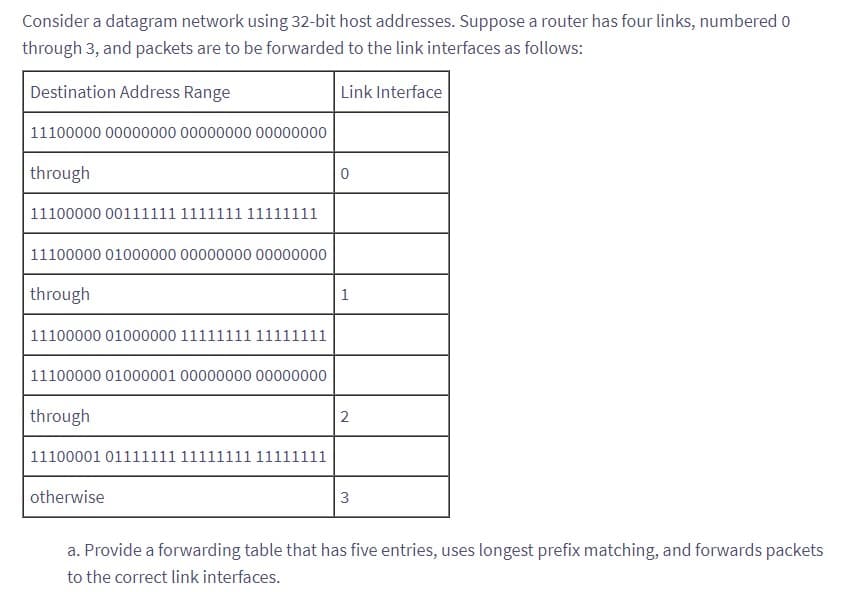 Consider a datagram network using 32-bit host addresses. Suppose a router has four links, numbered 0
through 3, and packets are to be forwarded to the link interfaces as follows:
Destination Address Range
Link Interface
11100000 00000000 00000000 00000000
through
11100000 00111111 1111111 11111111
11100000 01000000 00000000 00000000
through
11100000 01000000 1111111111111111
11100000 01000001 00000000 00000000
through
11100001 01111111 11111111 11111111
otherwise
0
1
2
3
a. Provide a forwarding table that has five entries, uses longest prefix matching, and forwards packets
to the correct link interfaces.