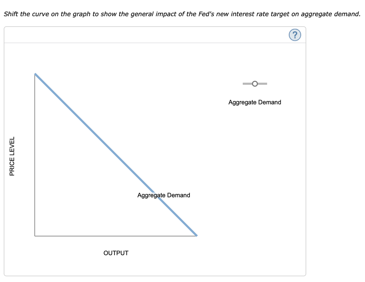 Shift the curve on the graph to show the general impact of the Fed's new interest rate target on aggregate demand.
PRICE LEVEL
OUTPUT
Aggregate Demand
Aggregate Demand
?