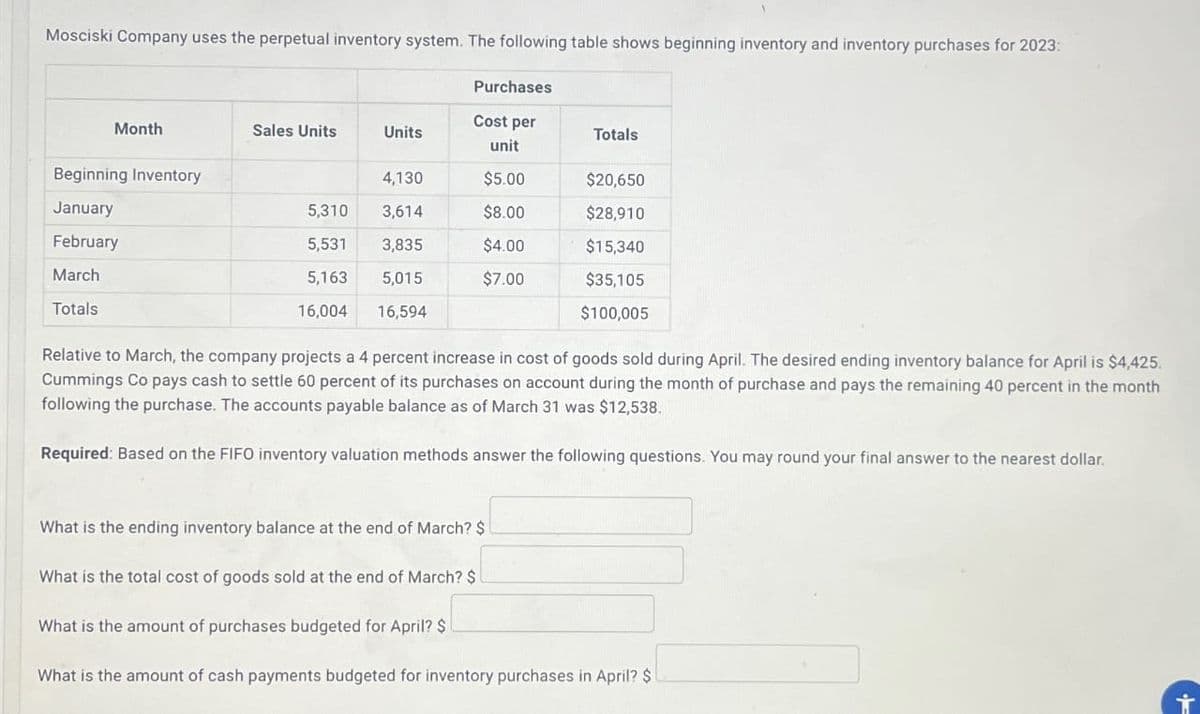 Mosciski Company uses the perpetual inventory system. The following table shows beginning inventory and inventory purchases for 2023:
Purchases
Cost per
Month
Sales Units
Units
Totals
unit
Beginning Inventory
4,130
$5.00
$20,650
January
5,310
3,614
$8.00
$28,910
February
5,531
3,835
$4.00
$15,340
March
5,163
5,015
$7.00
$35,105
Totals
16,004
16,594
$100,005
Relative to March, the company projects a 4 percent increase in cost of goods sold during April. The desired ending inventory balance for April is $4,425.
Cummings Co pays cash to settle 60 percent of its purchases on account during the month of purchase and pays the remaining 40 percent in the month
following the purchase. The accounts payable balance as of March 31 was $12,538.
Required: Based on the FIFO inventory valuation methods answer the following questions. You may round your final answer to the nearest dollar.
What is the ending inventory balance at the end of March? $
What is the total cost of goods sold at the end of March? $
What is the amount of purchases budgeted for April? $
What is the amount of cash payments budgeted for inventory purchases in April? $