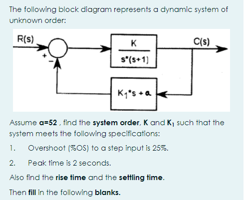 The following block diagram represents a dynamic system of
unknown order:
R(s)
K
C(s)
s*(s+1)
Kq*s +a
Assume a=52 , find the system order, K and K, such that the
system meets the following specifications:
1.
Overshoot (%OS) to a step input is 25%.
2.
Peak time is 2 seconds.
Also find the rise time and the settling time.
Then fill in the following blanks.
