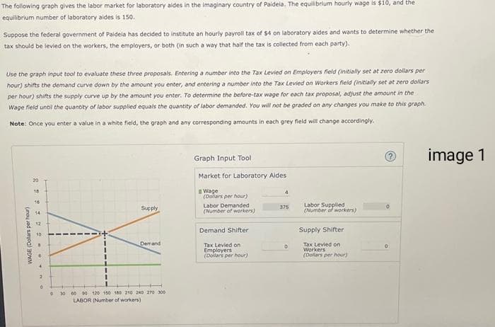 The following graph gives the labor market for laboratory aides in the imaginary country of Paideia. The equilibrium hourly wage is $10, and the
equilibrium number of laboratory aides is 150.
Suppose the federal government of Paidela has decided to institute an hourly payroll tax of $4 on laboratory aides and wants to determine whether the
tax should be levied on the workers, the employers, or both (in such a way that half the tax is collected from each party).
Use the graph input tool to evaluate these three proposals. Entering a number into the Tax Levied on Employers field (initially set at zero dollars per
hour) shifts the demand curve down by the amount you enter, and entering a number into the Tax Levied on Workers field (initially set at zero dollars
per hour) shifts the supply curve up by the amount you enter. To determine the before-tax wage for each tax proposal, adjust the amount in the
Wage field until the quantity of labor supplied equals the quantity of labor demanded. You will not be graded on any changes you make to this graph.
Note: Once you enter a value in a white field, the graph and any corresponding amounts in each grey field will change accordingly.
WAGE (Dollars per hour)
20
18
16
14
12
10
4
2
0
0
30
Supply
Demand
60 90 120 150 160 210 240 270 300
LABOR (Number of workers)
Graph Input Tool
Market for Laboratory Aides
Wage
(Dollars per hour)
Labor Demanded
(Number of workers)
Demand Shifter
Tax Levied on
Employers
(Dollars per hour)
4
375
0
Labor Supplied
(Number of workers)
Supply Shifter
Tax Levied on
Workers
(Dollars per hour)
0
0
image 1