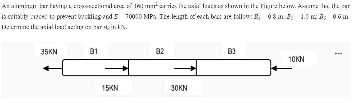 An aluminum bar having a cross-sectional area of 160 mm2 carries the axial loads as shown in the Figure below. Assume that the bar
is suitably braced to prevent buckling and E = 70000 MPa. The length of each bars are follow: B1= 0.8 m; B2 = 1.0 m; B3= 0.6 m.
Determine the axial load acting on bar B3 in kN.
35KN
В1
B2
B3
10KN
15KN
30KN

